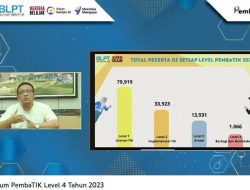 Sekjen Kemendikbudristek: PembaTIK Program Memperkuat Pendidikan Digital