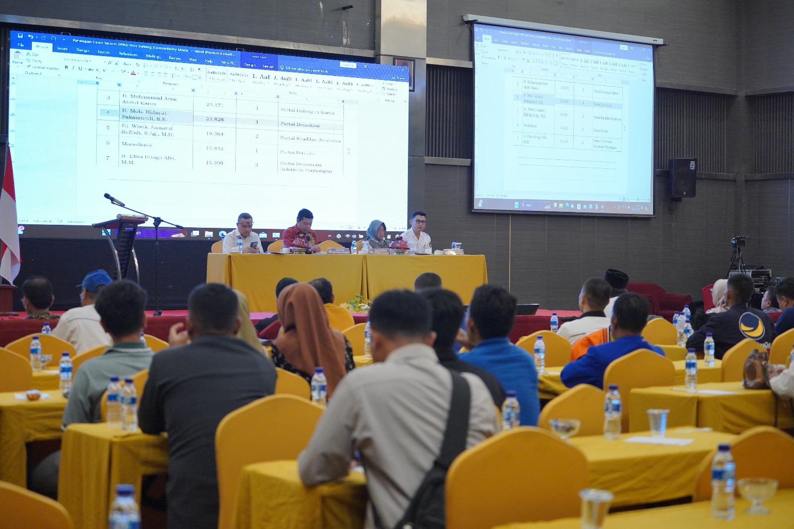 KPU Gelar Rapat Pleno Terbuka Penetapan Caleg Terpilih DPRD Sulteng