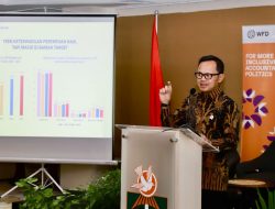 Partisipasi Perempuan di Pilkada 2024 Meningkat, 109 Kandidat Menang