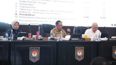 Mendagri Instruksikan Pemda Bentuk Tim Tanggap Insiden Siber